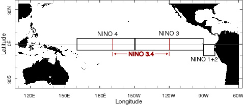 Figure 4: The four regions of interest across the equatorial Pacific where SST anomalies are measured.